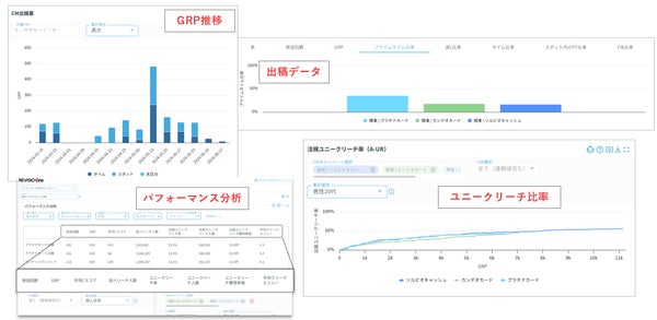 REVISIO One説明画像4