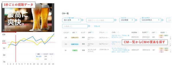 REVISIO One説明画像6