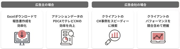 REVISIO One説明画像3