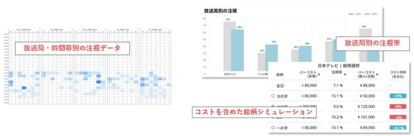 REVISIO One説明画像5