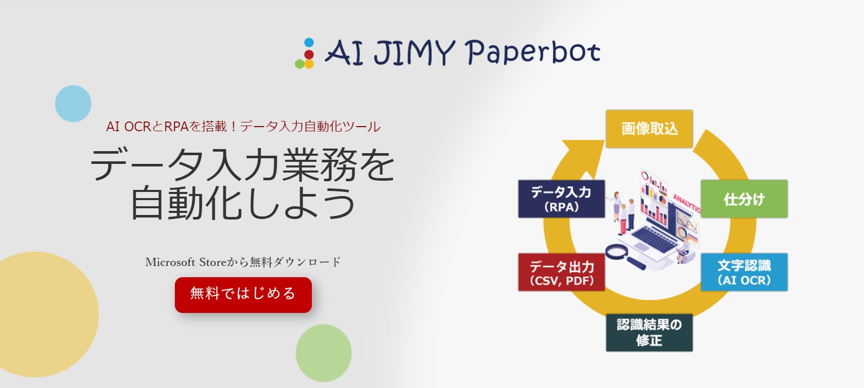 Paperbot 大阪発!FAX注文書のデータ入力を完全自動化、AI OCRにRPAを搭載したAI JIMY Paperbotが大幅バージョンアップ | シー ...