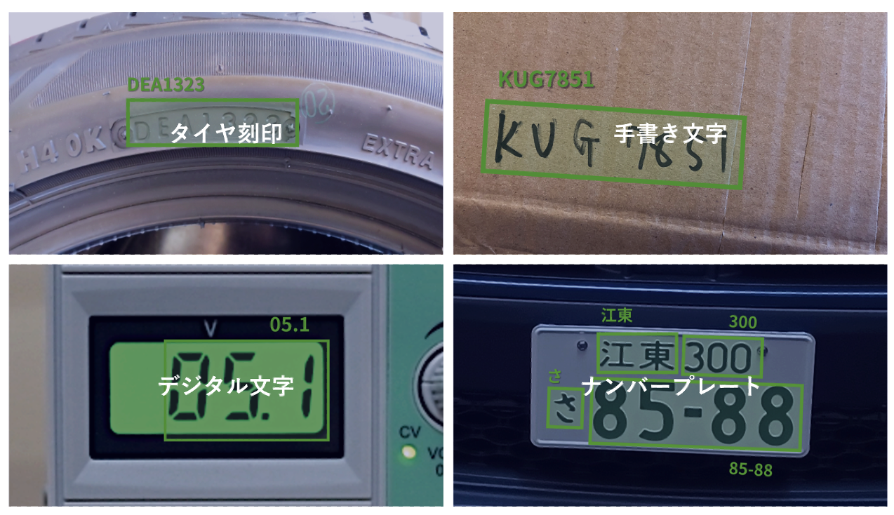 特殊文字にも対応