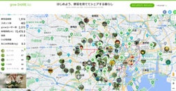 農的活動を通じた環境貢献度を可視化するシステム