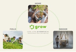 ベランダ・ビルの屋上・屋内あらゆるところにタッチポイントを