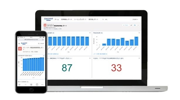 専用管理画面でクラウド管理
