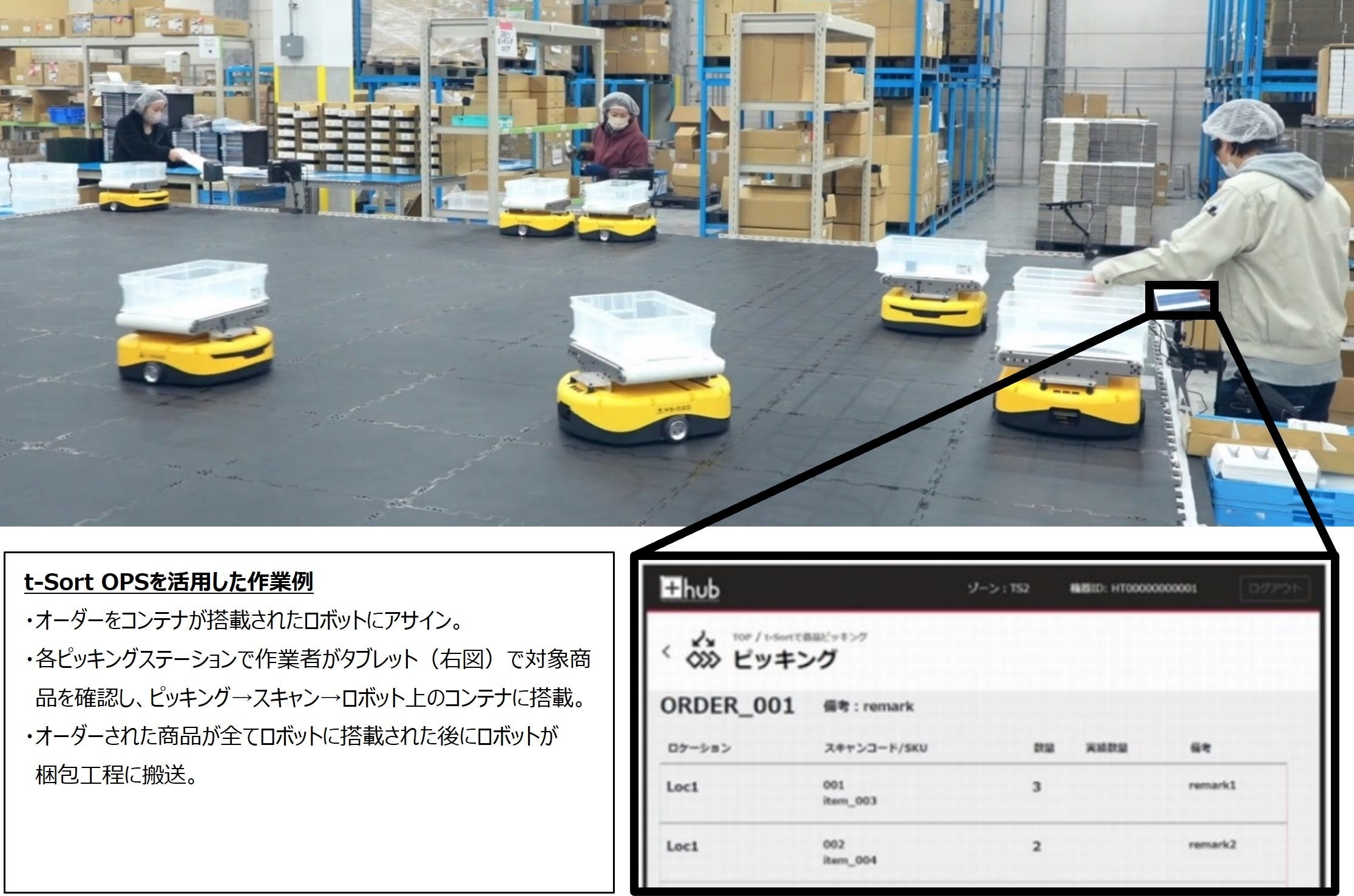 ロジソリューション商品です。 楽天市場】ロジ・ソリューション株式会社の通販