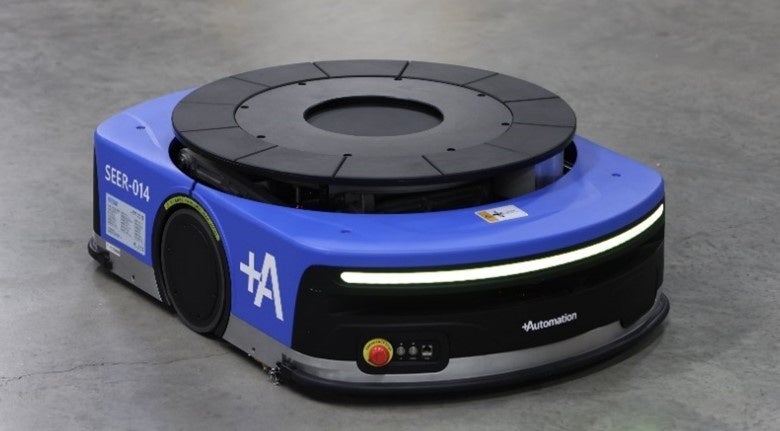 【JUC-S800R】　最大積載重量：800kg