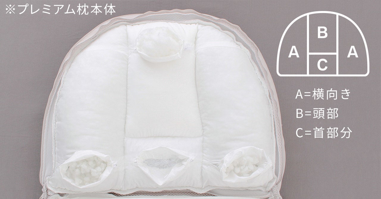 プレミアムモデル高さ調整ゾーン