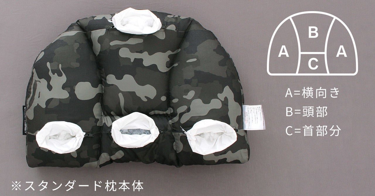 スタンダードモデル高さ調整ゾーン