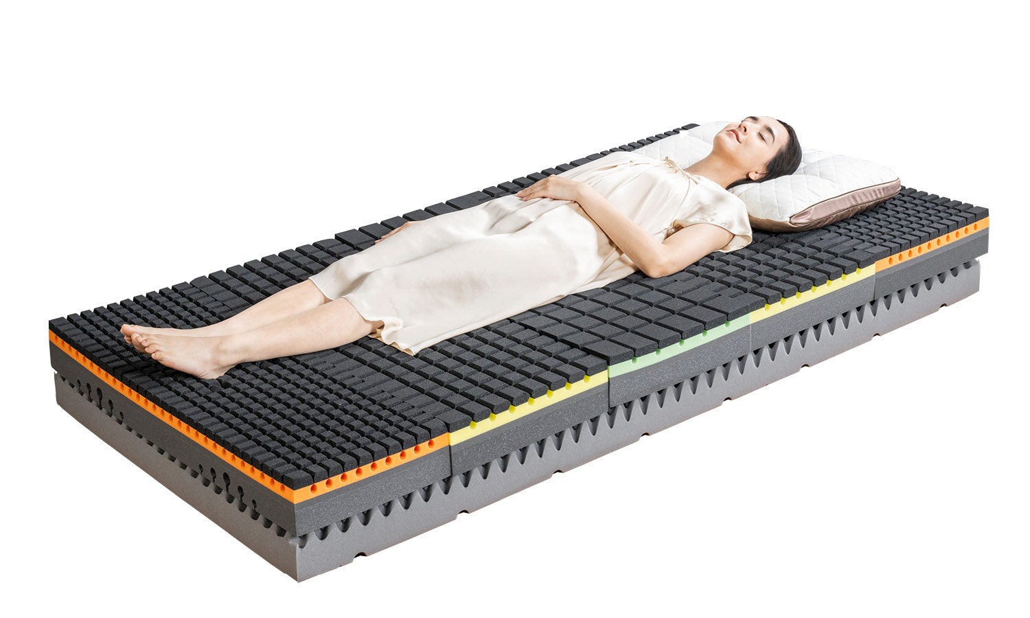 オーダーメイド寝具「じぶんまくら・じぶん敷ふとん・じぶんマットレス」