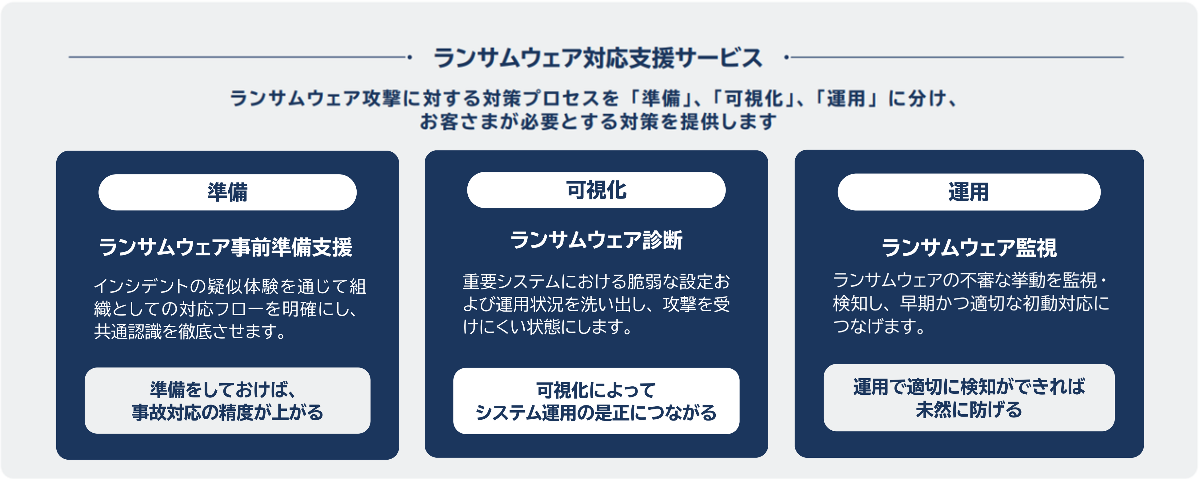みなさん専用 CB400SFのマフラーをヨシムラスリップオンに交換！ | TikTok
