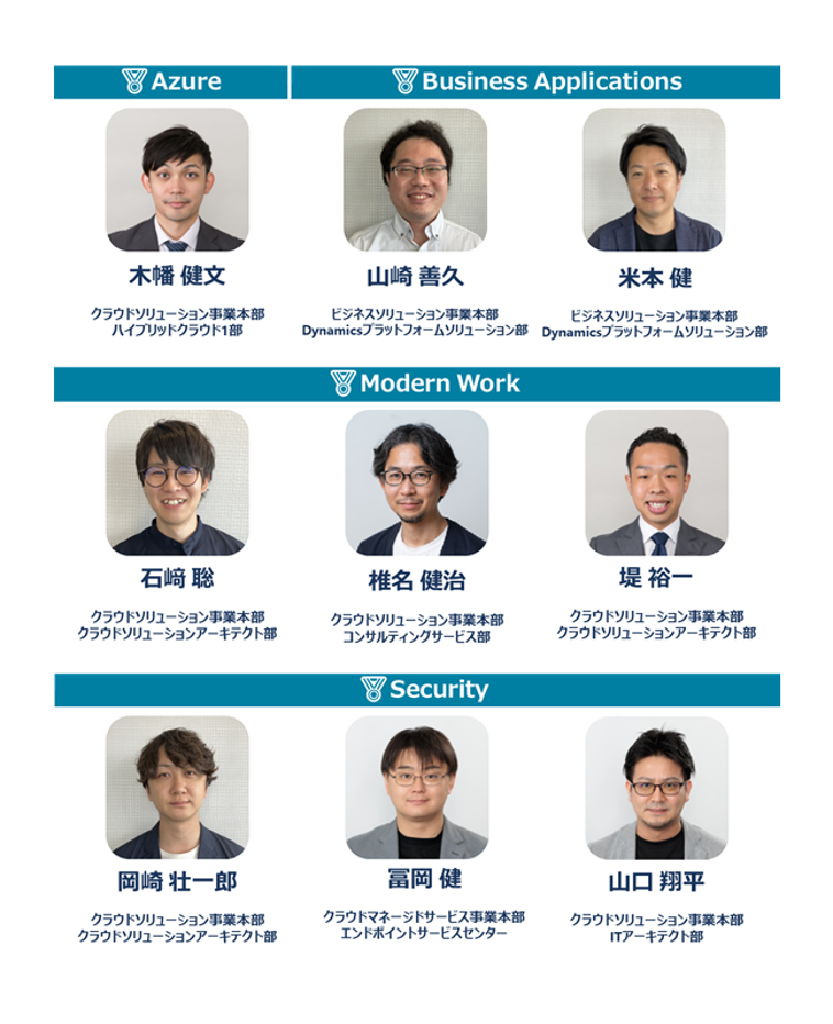 受賞した9名のエンジニア