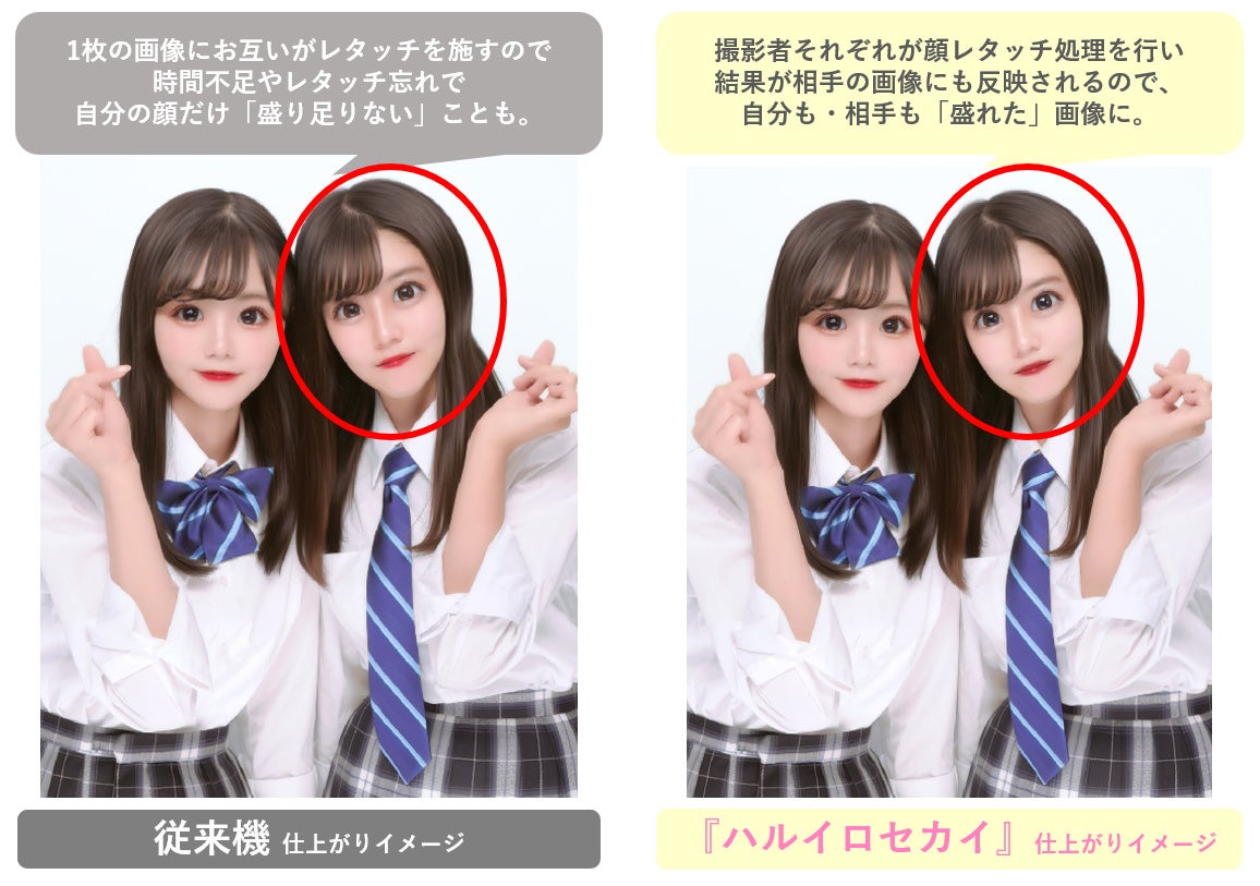 個別レタッチ反映イメージ 「輪郭ライン」や「アイカラー」「リップカラー」など、 それぞれが好みのレタッチを施せている。