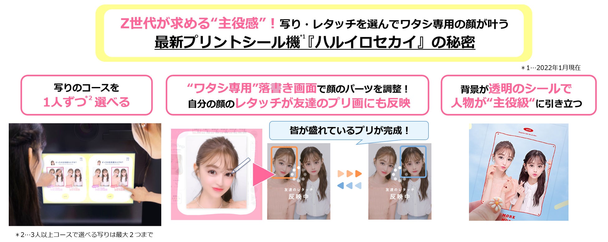 いまz世代が求めるのは ワタシ が輝く 主役感 ワタシ専用の写り レタッチで 主役盛れ が叶う最新プリントシール機 ハルイロセカイ 2月上旬より順次設置開始 フリュー株式会社のプレスリリース いまz世代が求めるのは ワタシ が輝く 主役感 ワタシ専用の写り レタッチで 主役盛れ が叶う最新プリントシール機 ハルイロセカイ 2月上旬より順次設置開始 フリュー株式会社のプレスリリース