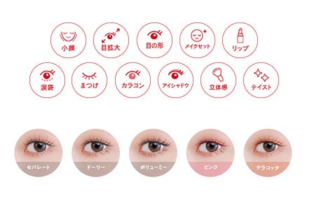上：理想の顔を楽しめる全11種類のレタッチ＆メイク 下：なりたい顔に合わせて、まつげの形や色味も細かく選べるように