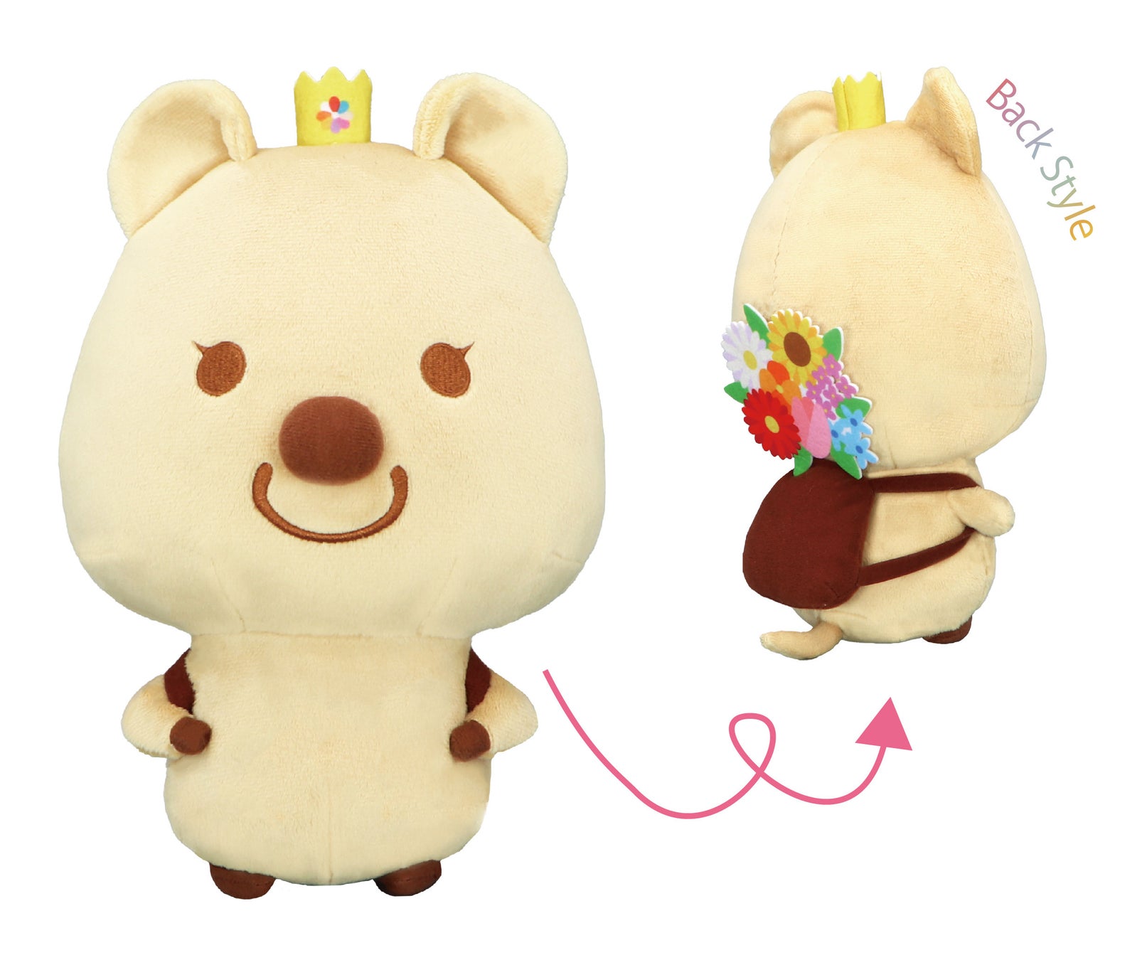 「ブルーミー・リチャード2世 BIGぬいぐるみ」 (全1種/約30cm)
