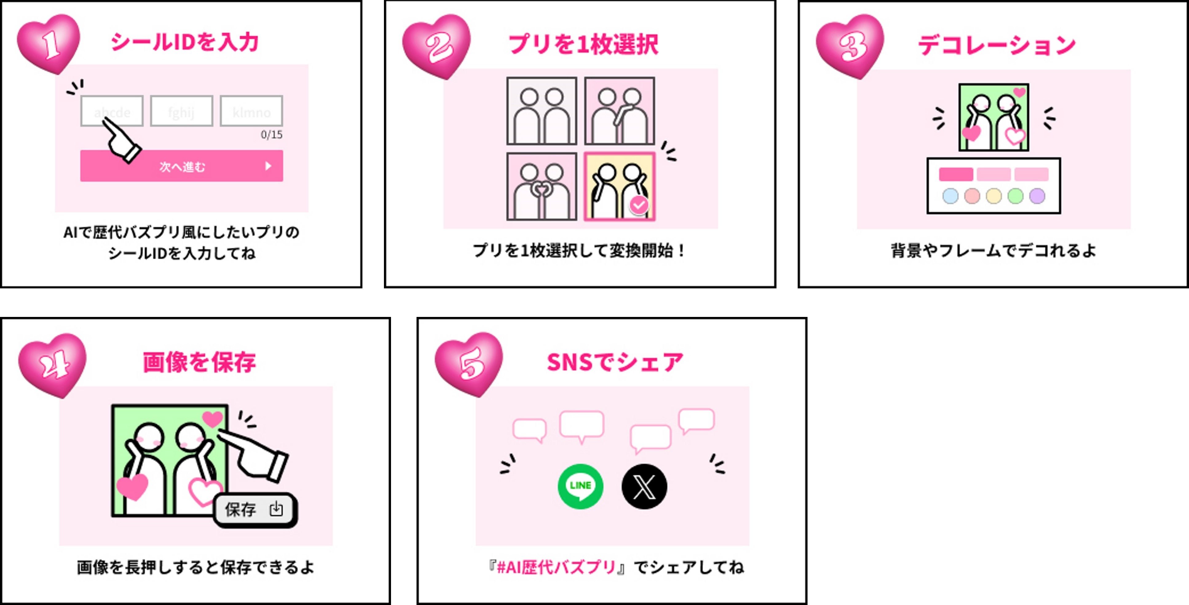 フリュー「AI歴代バズプリ」_AI生成ステップ