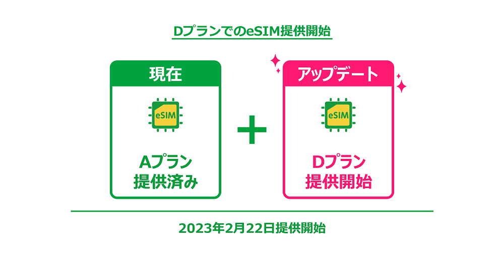 マイオピン使用期限 2027年6月(3本)新品未使用 マイオピン 使用期限 2027年6月(3本) 新品未使用 3本セット 衛生