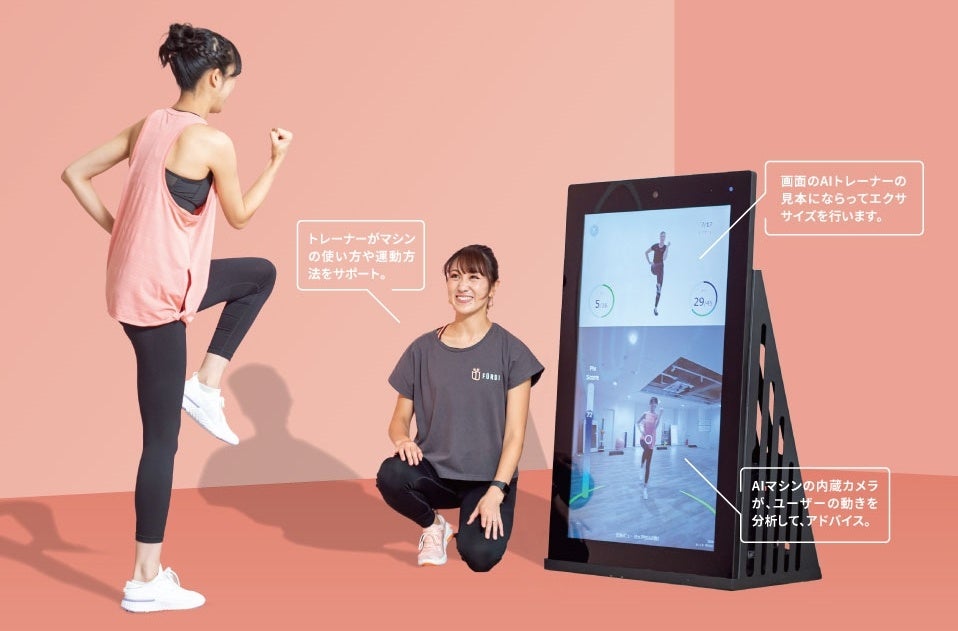 PIXマシンと有人でのサポート付きマンツーマントレーニング