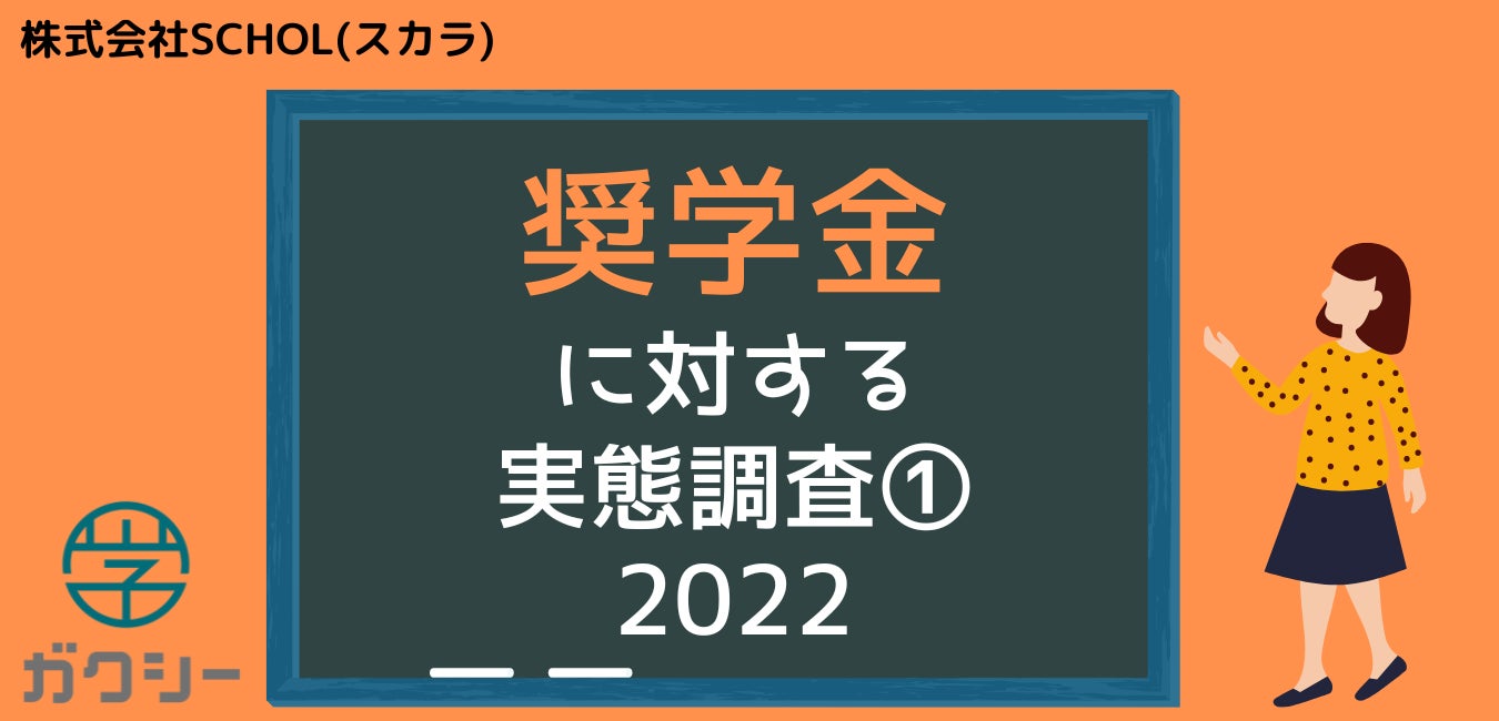 奨学金レポート 第1弾 大学生の40 が奨学金を受給 検討 興味ありでも 約1 4は受給に至らず 5 000件以上の給付型奨学金 返済不要 があるにも関わらず 怖い 難しい の印象が妨げに 株式会社ガクシーのプレスリリース 奨学金レポート 第1弾 大学生の40 が奨学金を受給 検討 興味ありでも 約1 4は受給に至らず 5 000件以上の給付型奨学金 返済不要 があるにも関わらず 怖い 難しい の印象が妨げに 株式会社ガクシーのプレスリリース