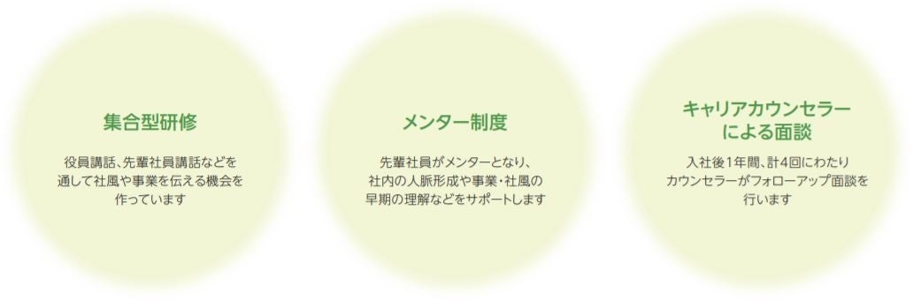 キャリア入社社員への支援施策