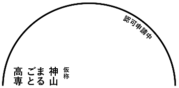 神山まるごと高専（仮称）　ロゴ