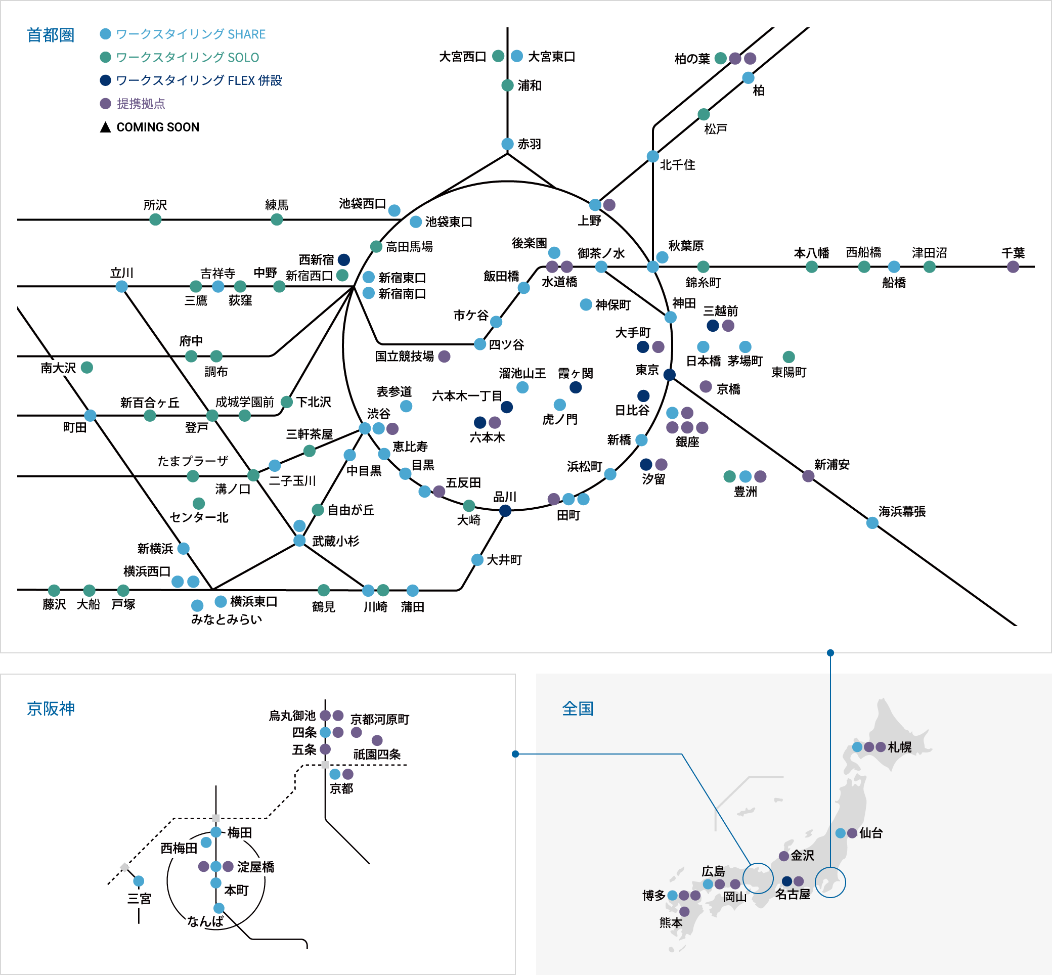ワークスタイリング拠点ネットワーク