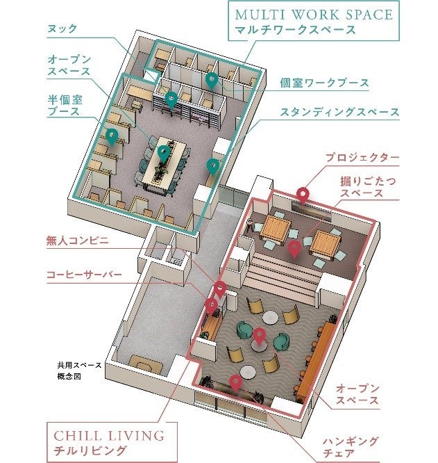 共用スペース概念図