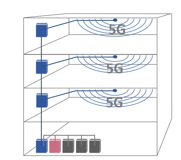 インフラシェアリング（イメージ）