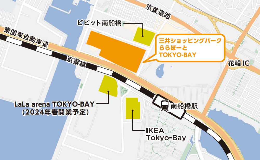 <狭域図>