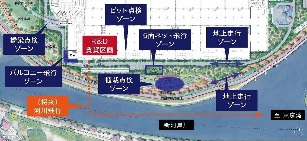 賃貸用R&D区画イメージ