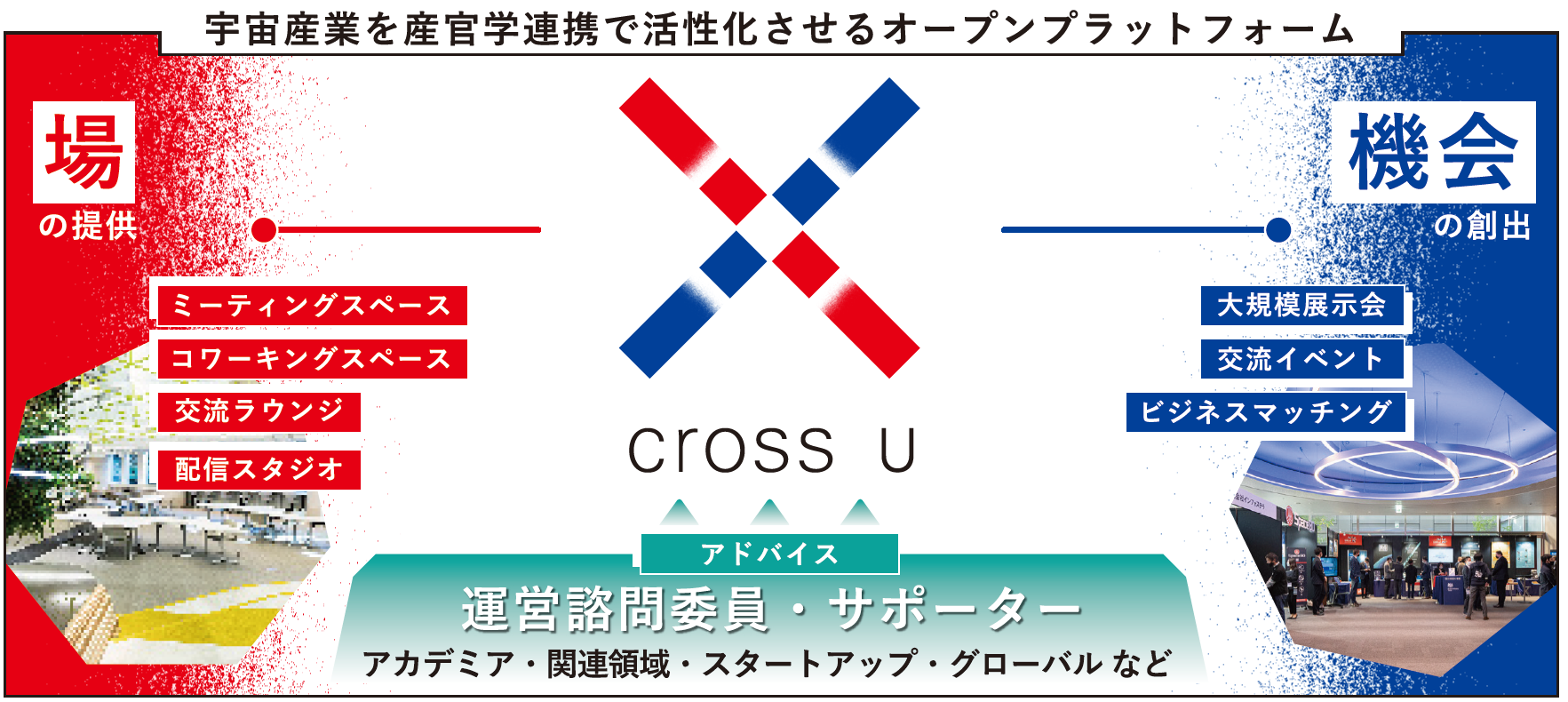 三井不動産関連書籍セット