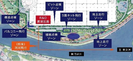 「MFLP・LOGIFRONT東京板橋」 賃貸用R&D区画 イメージ