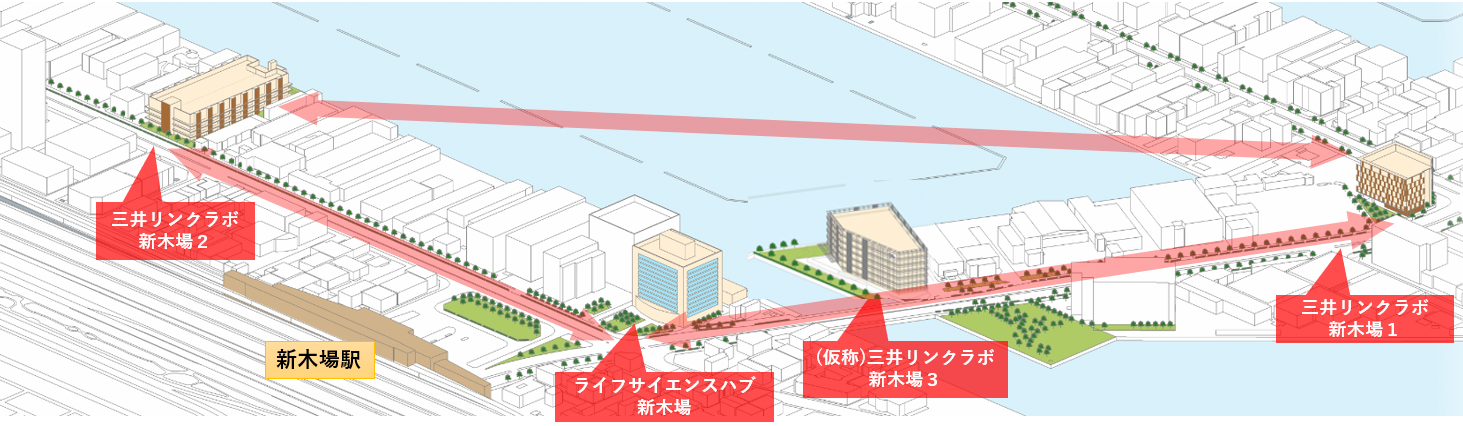 4つのライフサイエンス施設を整備し、新木場を研究者の集まる街に