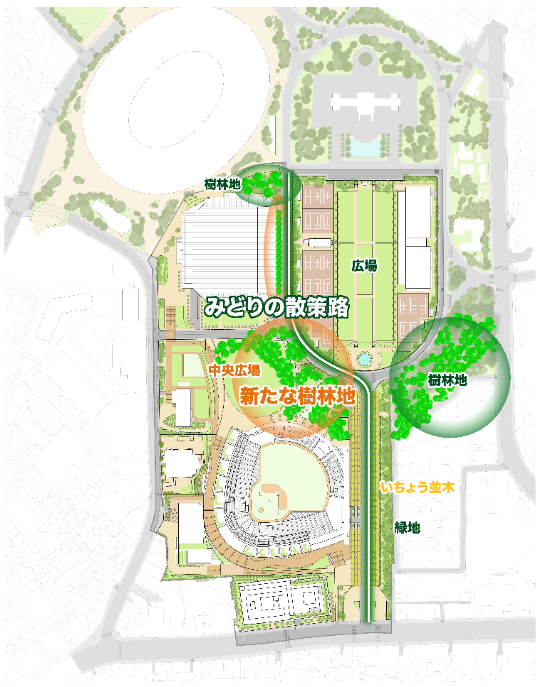 神宮外苑の新たなみどりの計画