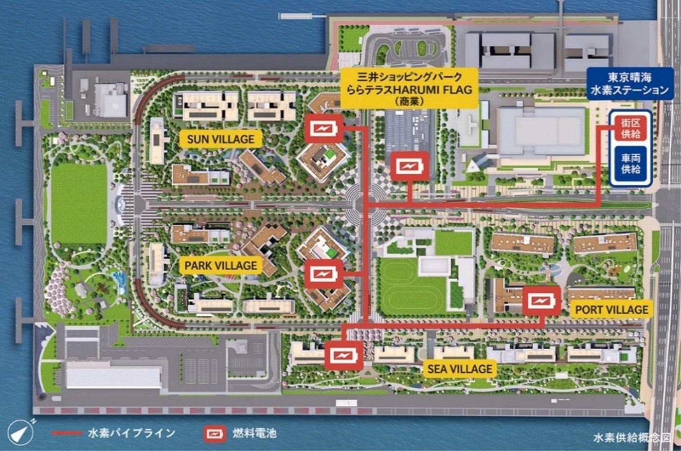 水素供給概念図