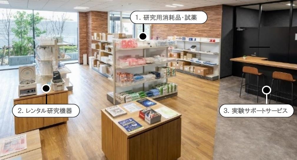 「LINK Stock」内装