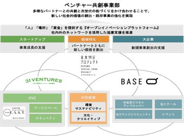 渋谷・RAYARD MIYASHITA PARKで韓国のボーイズグループ“RIIZE”ポップアップストアが大盛況 渋谷・RAYARD MIYASHITA PARKで韓国のボーイズグループ“RIIZE”ポップアップストアが大盛況