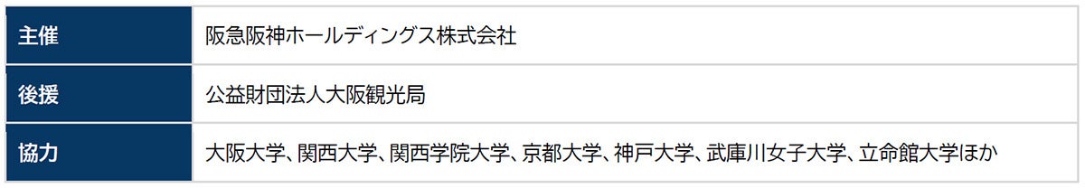 関西の大学生48名が探る「心地よく巡れる梅田」 大阪観光局「Cool OSAKA」と連携した学生共創プロジェクトが10月31日(土)から始動
