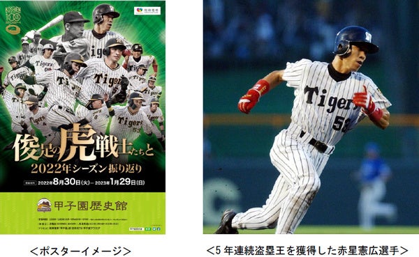 甲子園歴史館 阪神タイガース企画展「俊足の虎戦士たちと2022年シーズン振り返り」を8月30日から開催します