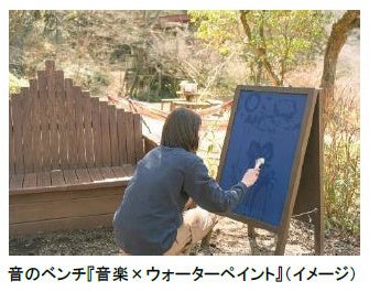 ROKKO森の音ミュージアム 30th Anniversaryサマーフェア:涼しさ満載のリゾート体験!2024年7月1日~8月23日 ROKKO森の音ミュージアム 30th Anniversaryサマーフェア:涼しさ満載のリゾート体験!2024年7月1日~8月23日