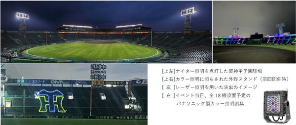 阪神タイガース - 甲子園球場100周年記念ピンバッチ（7/30巨人戦ライト指定席ペアチケット付き） 阪神甲子園球場【承認】Ledで輝くスタジアムライト ｜ 株式会社