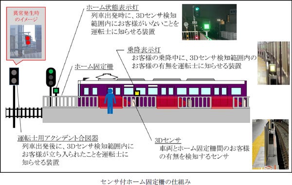 鉄道　ワンマン 気ままに乗り鉄Life #16 〜関東鉄道 竜ヶ崎線 ワンマン運転の