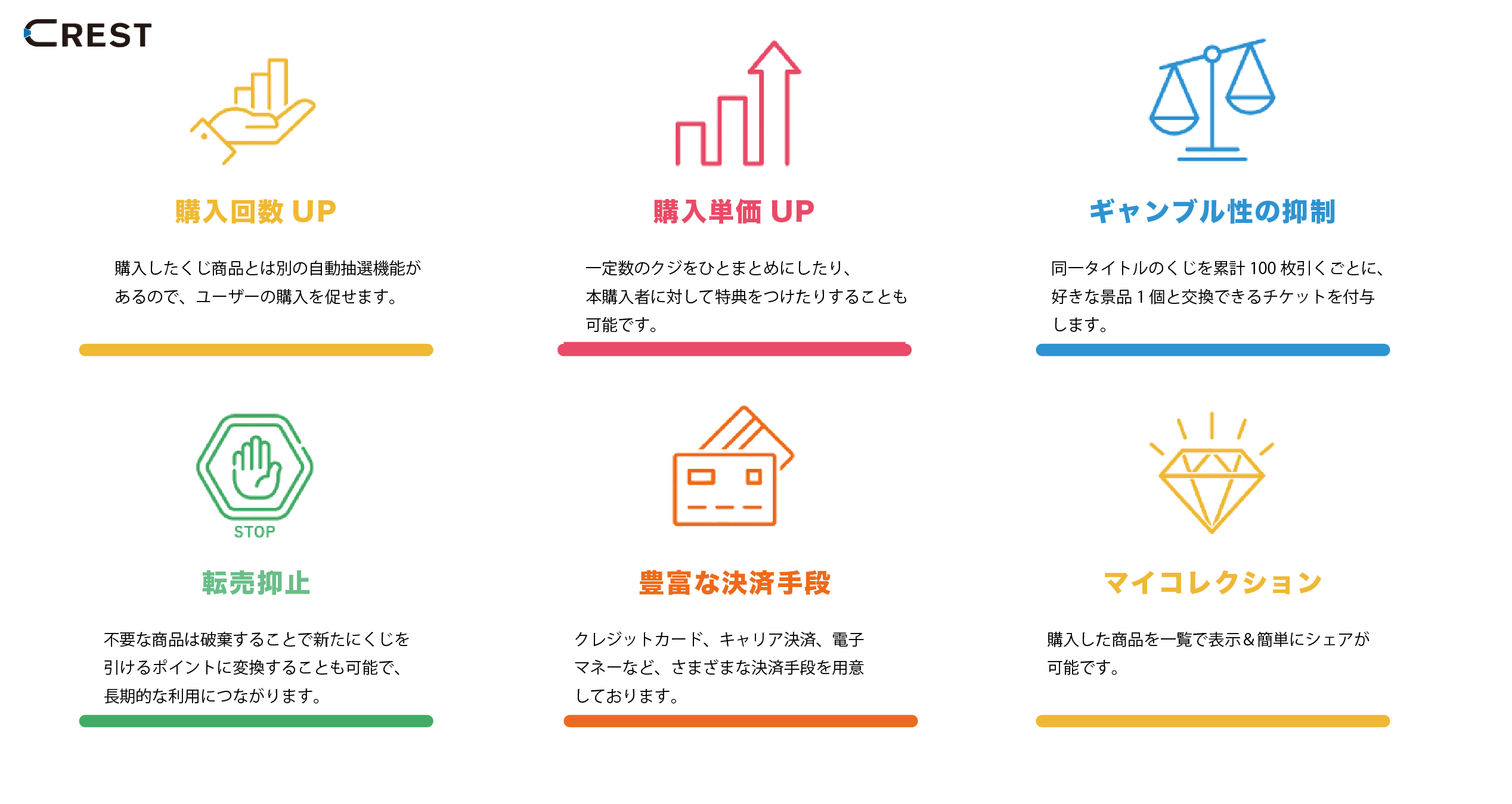 サービスを成功に導く条件や機能が充実
