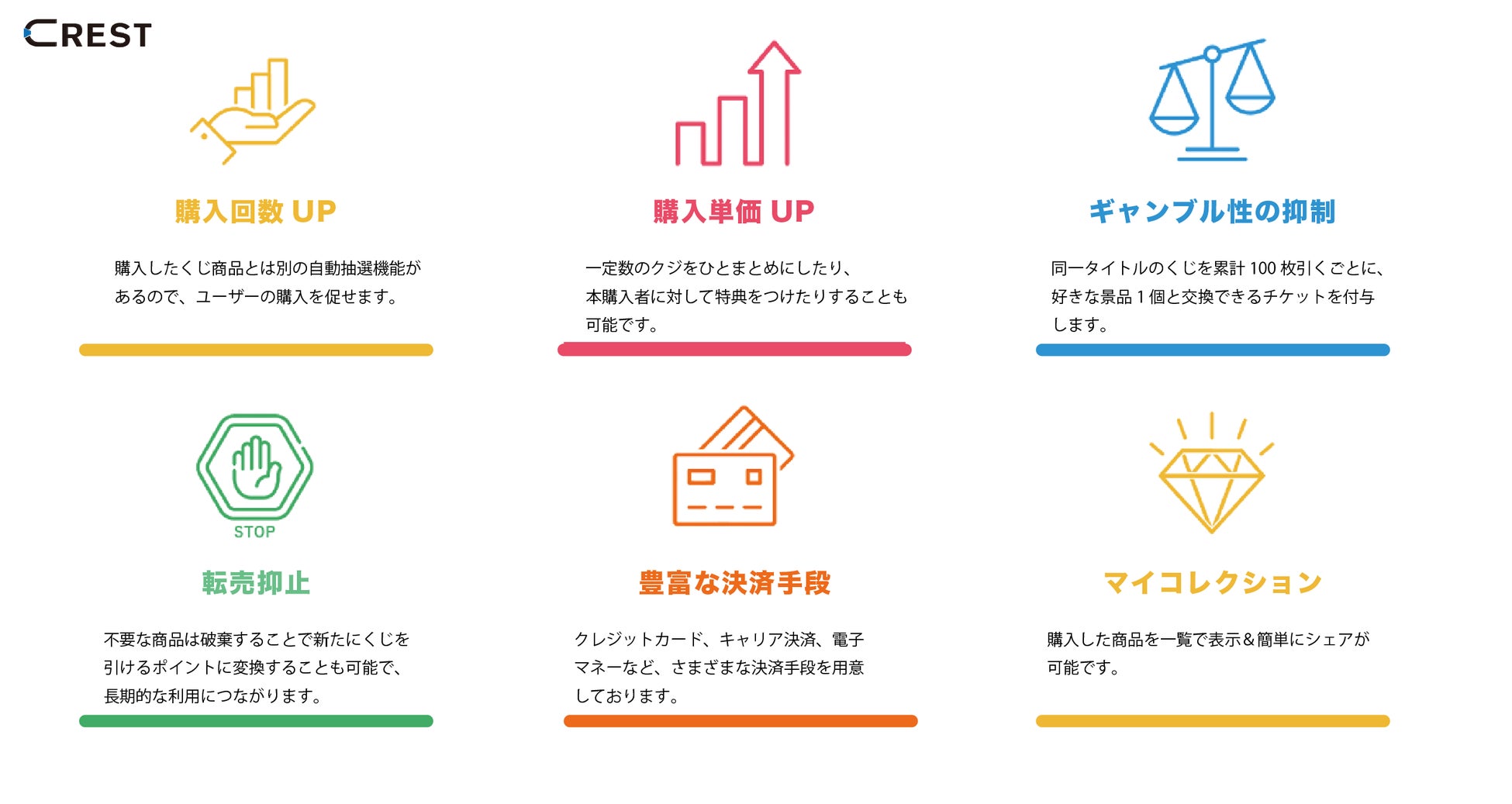 サービスを成功に導く条件や機能が充実