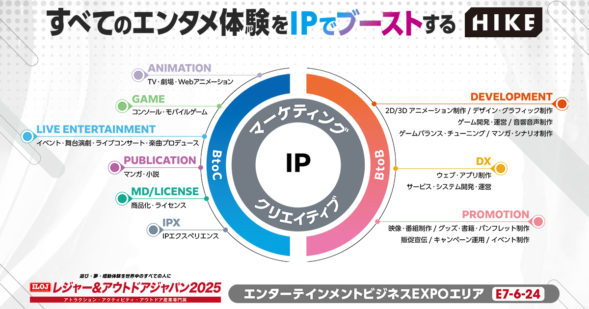HIKE、レジャー＆アウトドア展でIP活用エンタメを紹介