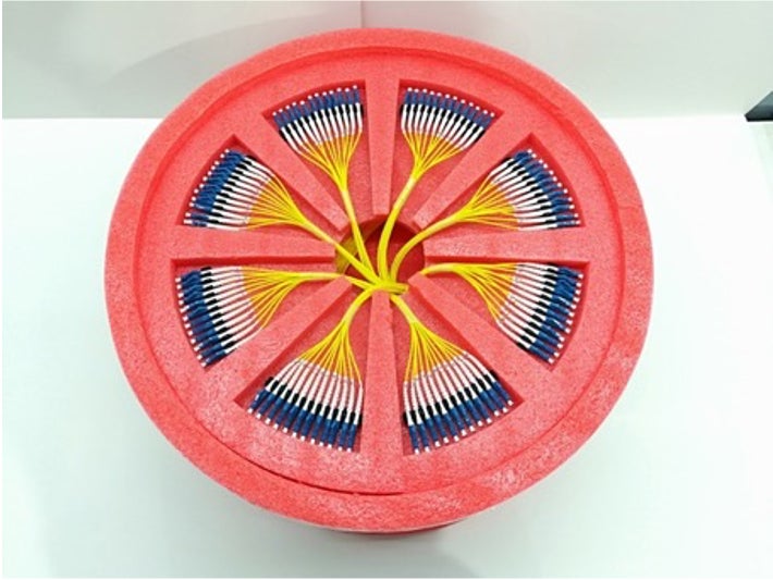 96x SC(APC) to 96x LC(UPC) Channel loss ≤ 0.35dB END USER 西欧の通信会社