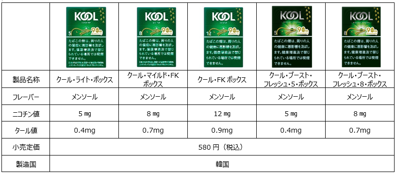 メンソールの王道「KOOL」シリーズから、8月28日より期間限定で90周年