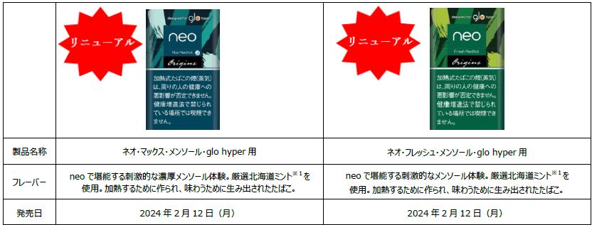 たばこ ベプログ ｜ 電子タバコ総合口コミサイト