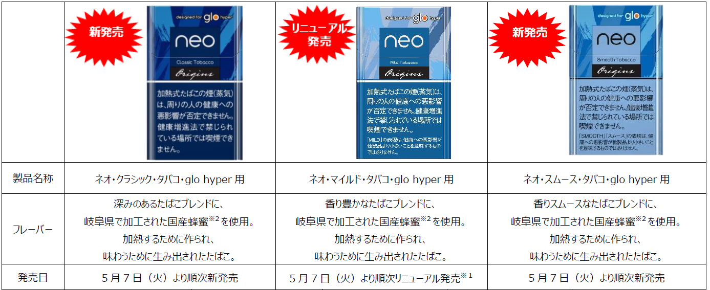 デバイス内にたばこ葉が落ちない新技術「StickSeal™テクノロジー